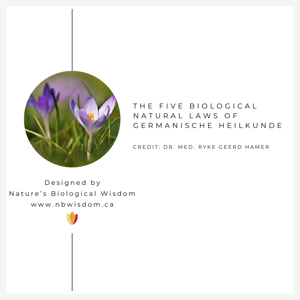 The Five Biological Natural Laws