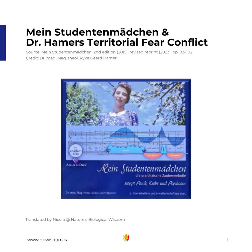 Dr. Hamer's Territorial Fear Conflict