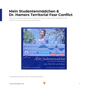 Dr. Hamer's Territorial Fear Conflict